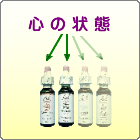 �i�Q�j�S�̏�Ԃ���I��