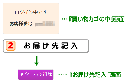 �i�R�j�u���͂���L���v�{�^���������āw���͂���L���x��ʂ�\������